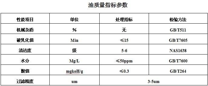 3-1.jpg YSM-20液壓油真空濾油機