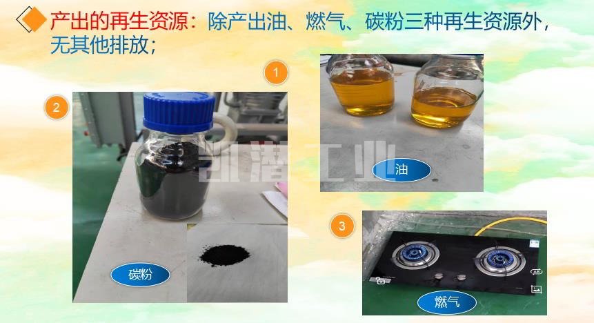 設備產能 設備產能